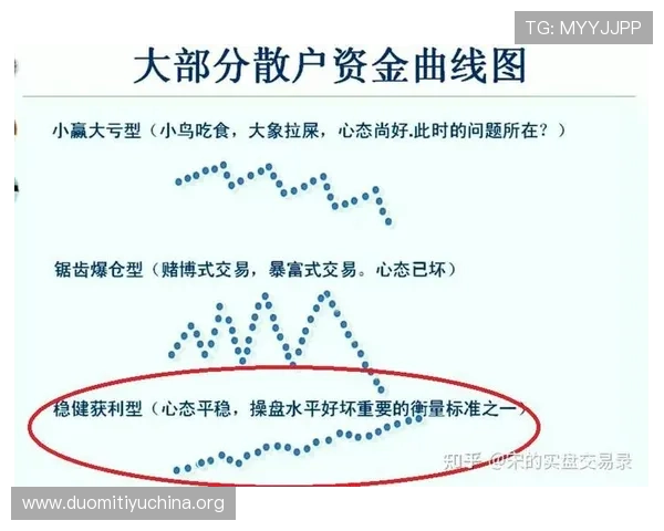 买球1×2投注技巧大全帮助玩家理解不同场景下的投注策略实现稳健盈利的实用方法