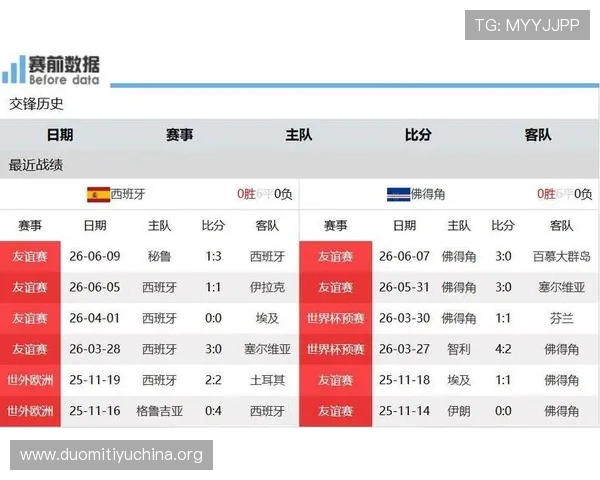 2026年世界杯西班牙与佛得角赛前发布会详细报道球队战术布置与核心球员分析